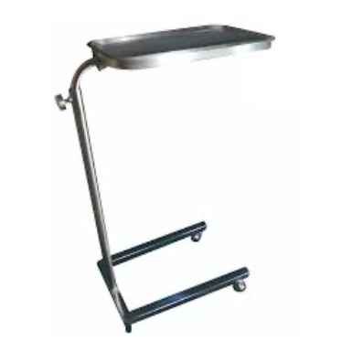 template by DevCRID http://www.devcrud.com/